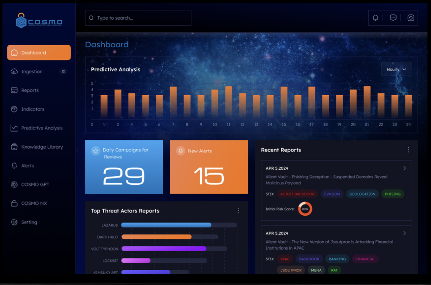 COSMO Platform Dashboard