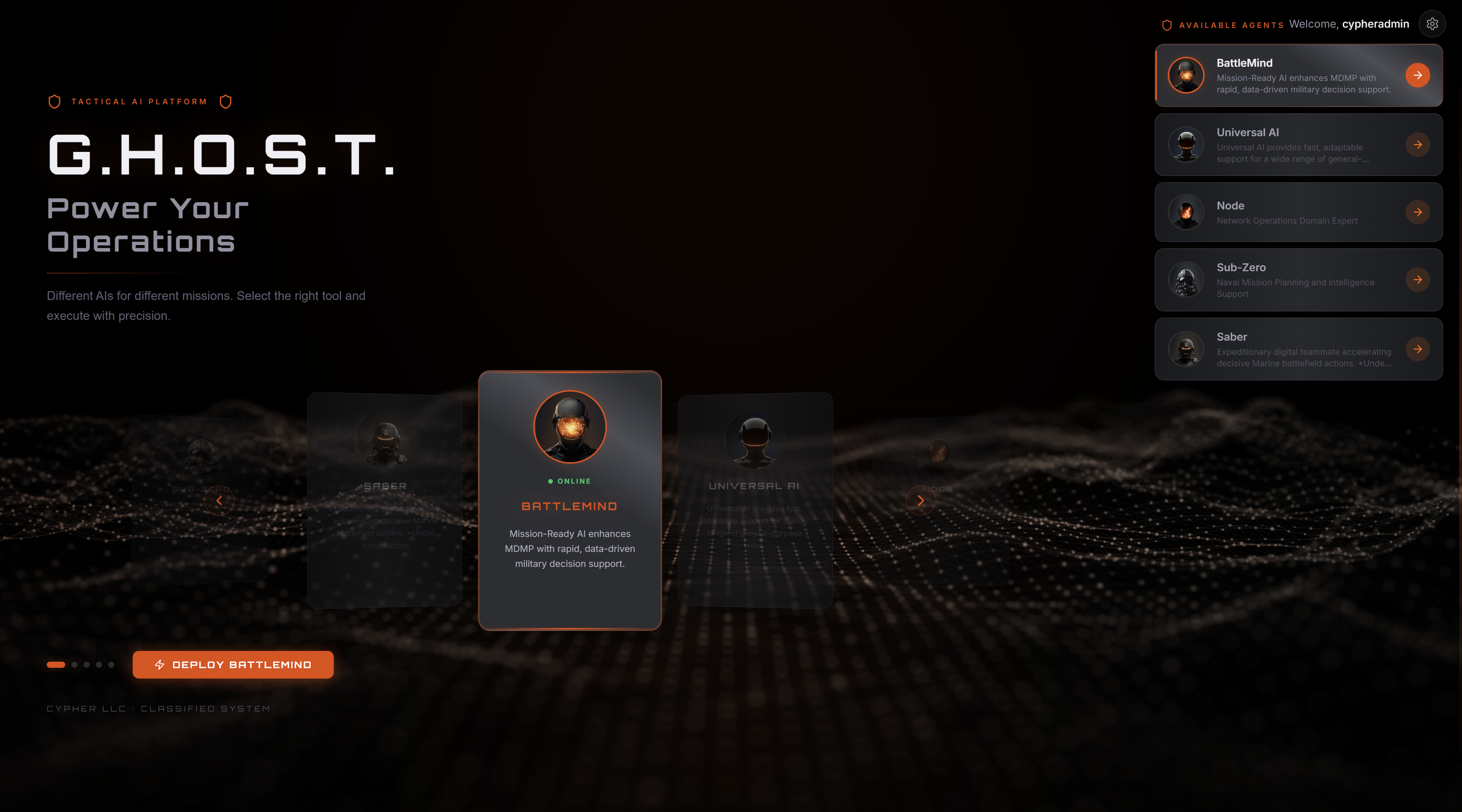 GHOST Platform Welcome Screen